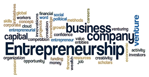 Introduction to Entrepreneurship